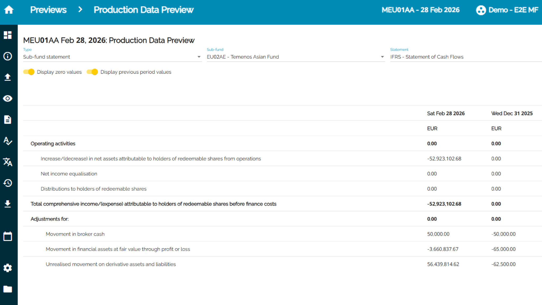 Multifonds Global Reporting - Multifonds